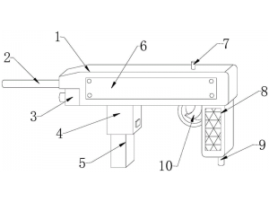 nail equipment