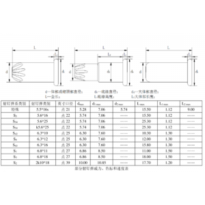 못총 ​​총알3